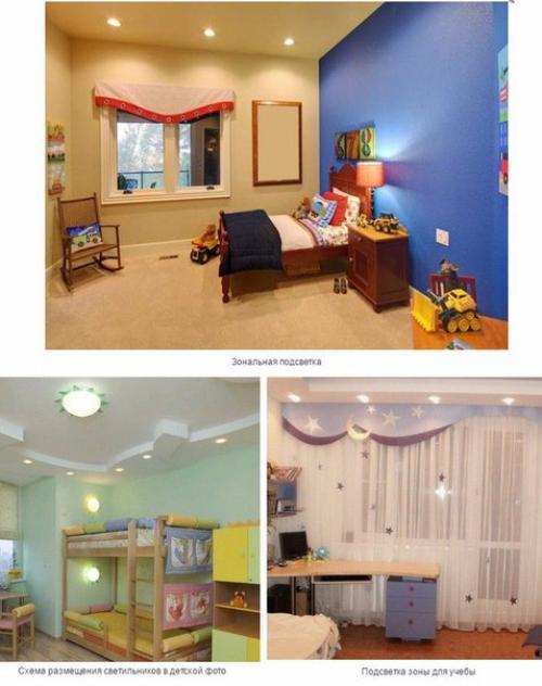 Правила размещения светильников на потолке. 06 Правила размещения светильников на потолке. 06