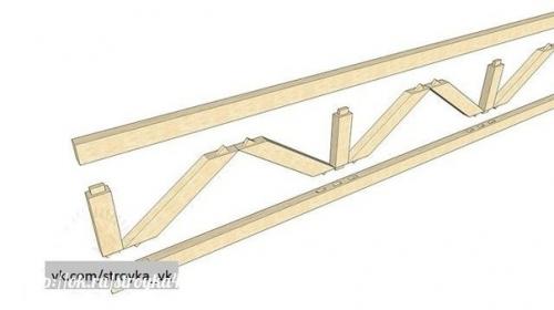 Межэтажные перекрытия по деревянным балкам. 04