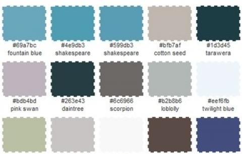 Как тренироваться, чтобы Сгорал жир. 05