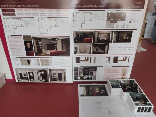 Интерьер с характером. 01