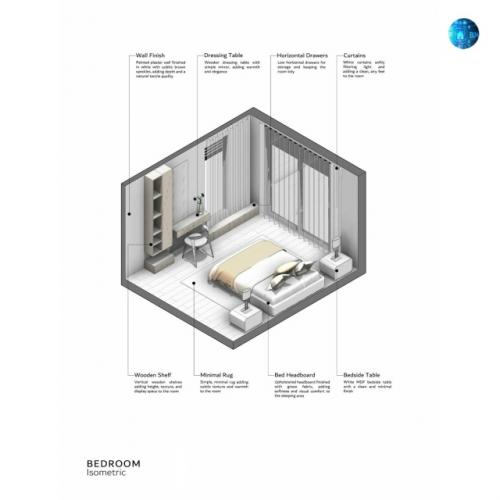 Современные чертежи интерьеров Revit. 01