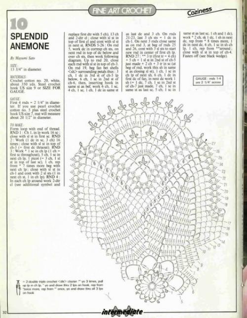 Декор подушек салфетками. 07