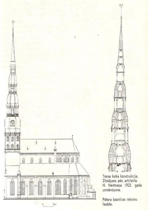 Церковь святого Петра (латыш. 03