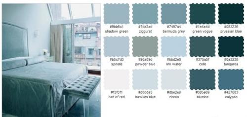 Как тренироваться, чтобы Сгорал жир. 07