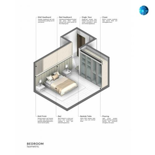 Современные чертежи интерьеров Revit.
