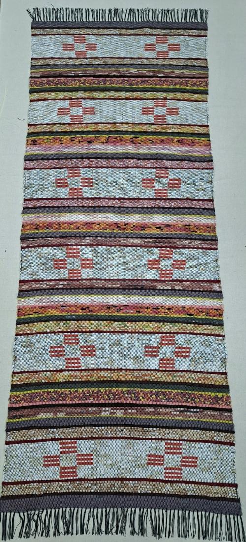 Мы добавляем текстуры!  