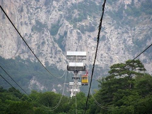 Топ - 8 достопримечательностей большой Ялты. 03 Топ - 8 достопримечательностей большой Ялты. 03