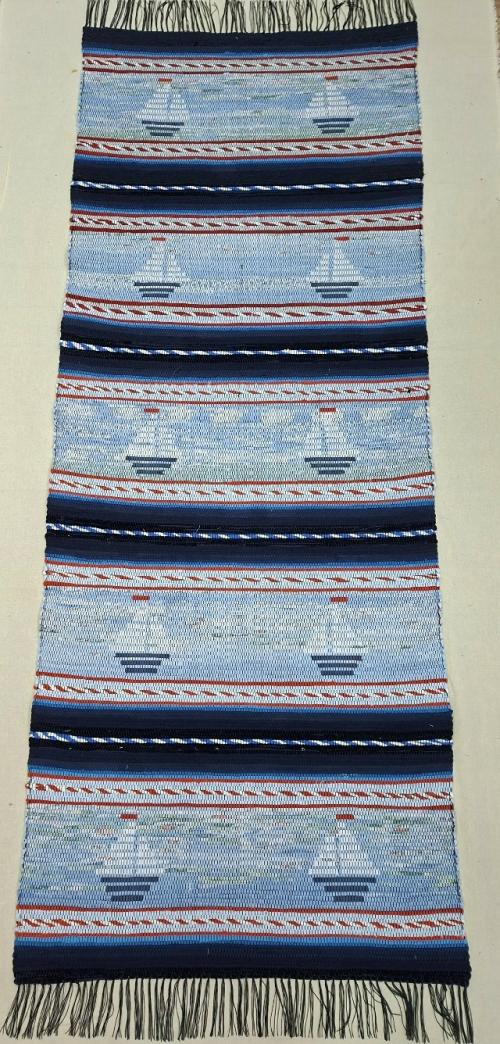 Мы добавляем текстуры! 01