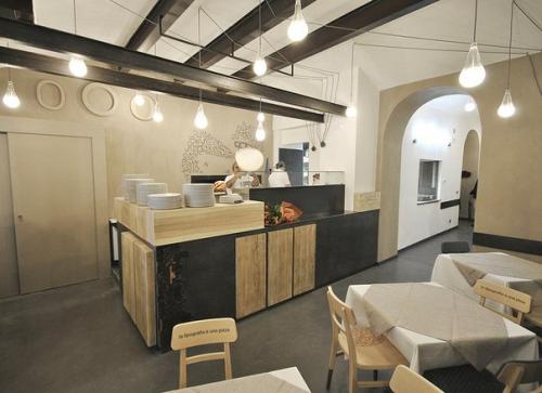 Ресторан - пиццерия Alla Lettera в Турине! 01