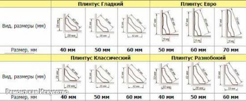 Потолочный плинтус - как клеить. 05