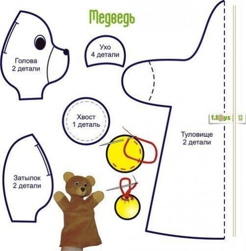 Домашний кукольный театр. 04