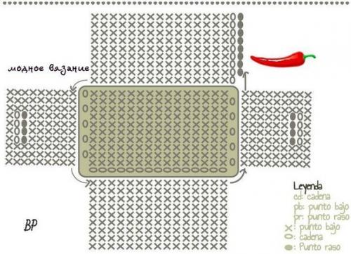 Корзинка из ниток спагетти крючком. 02 Корзинка из ниток спагетти крючком. 02