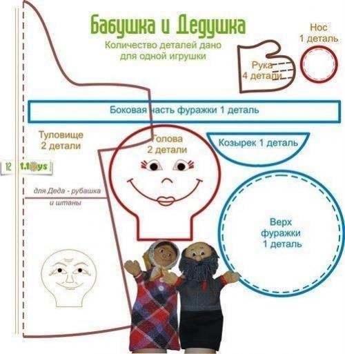 Домашний кукольный театр. 05