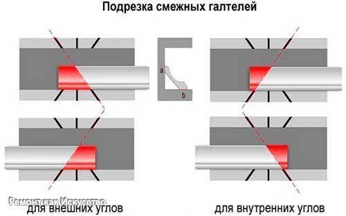 Потолочный плинтус - как клеить. 01