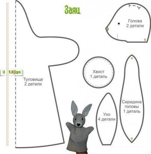 Домашний кукольный театр. 06