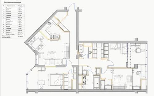 Квартира площадью 131 кв. 09