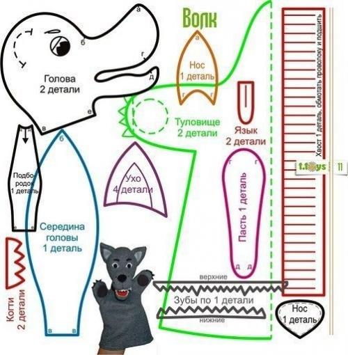 Домашний кукольный театр. 07
