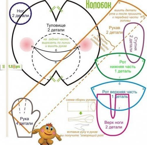 Домашний кукольный театр. 02