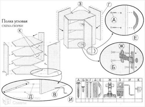 Как сделать угловую полку. 06