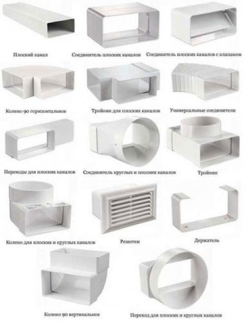 Установка вентиляционной трубы. 07