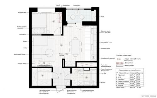 Светлое решение: как стеклоблоки преобразили темную гостиную. 09