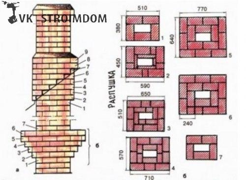 Кладка дымоходов из кирпича. 03