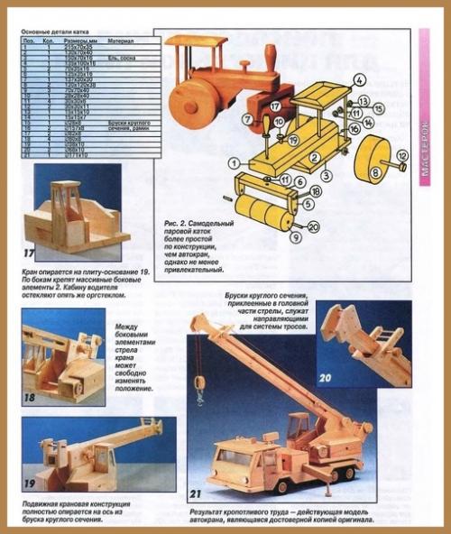 Предлагаю окунуться в мир детства - деревянные игрушки, с которыми волшебство случается чаще, а впечатления сохраняются навсегда. 03