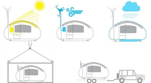 Первая в мире экокапсула. 05