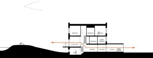 Трёхэтажный домик в Роттердаме (Нидерланды. 09