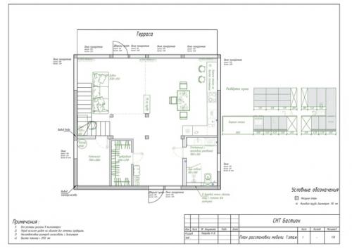 Всего неделя прошла с замеров загородного дома, а у нас уже на 90% согласовано планировочное решение. 02