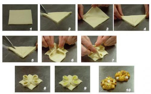 Разделка теста для красивой выпечки? 08