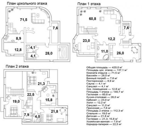 Интерьер загородного дома. 06