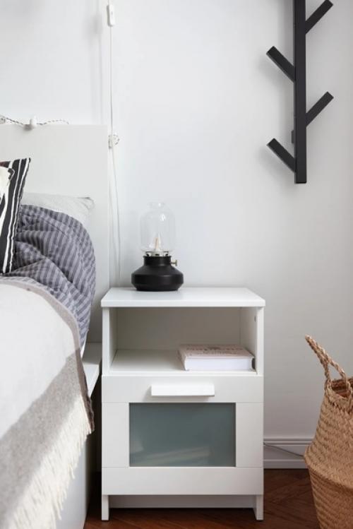 День одного проекта ч. 3. 03