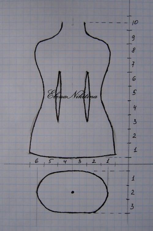 Фредерик ворт (1825-1895) придумал манекен знакомой нам формы (стилизованный торс человека. 02