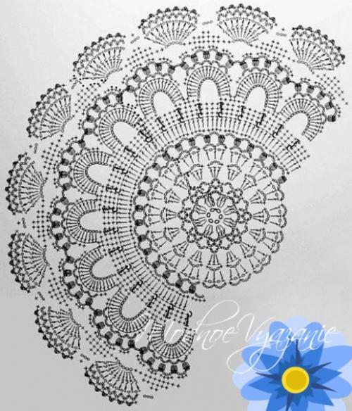 Описание вязания салфетки. 05