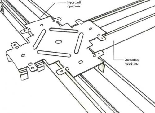 Подвесной потолок из гипсокартона. 01