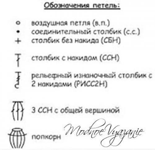 Описание вязания салфетки. 06