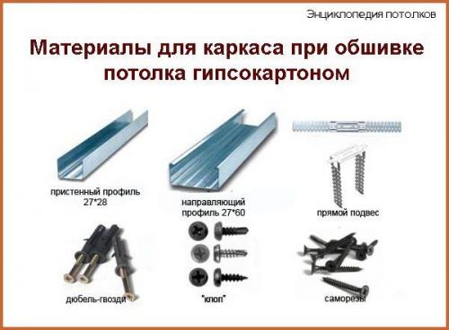 Чeм подшить потолок по дepeвянным бaлкaм. 07