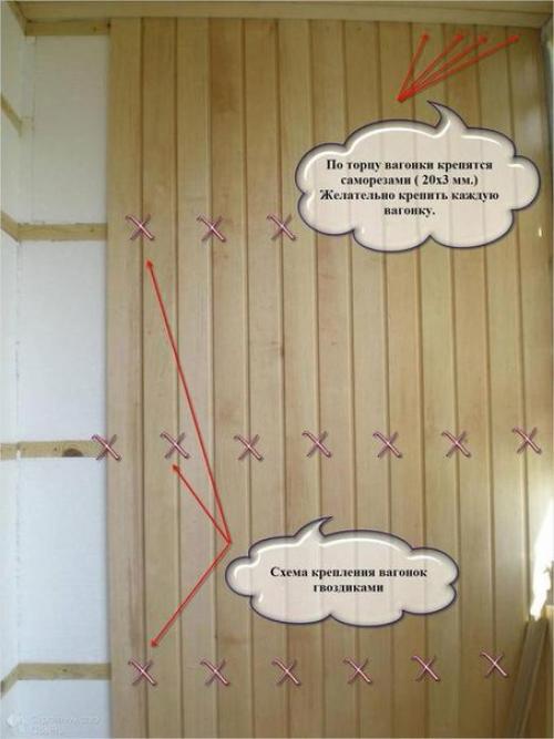 Отделка внутри дома вагонкой. 04