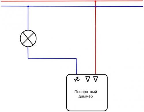 Диммер для светодиодных ламп 220 в. 05