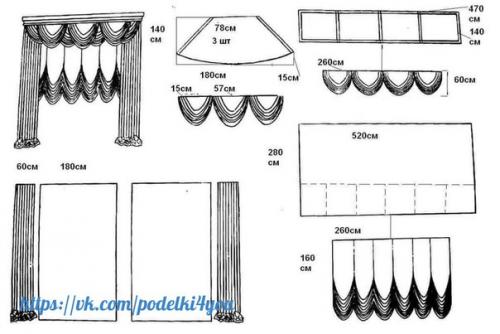 Выбор разновидности ламбрекена. 01
