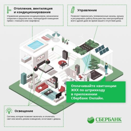 Как сделать ваш дом умнее?  