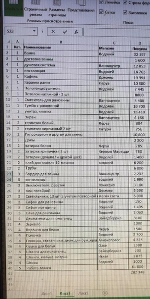 Ремонт санузла от нашей подписчицы + смета. 09
