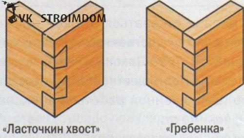Перекрытие дома из бруса: пошаговая инструкция. 04 Перекрытие дома из бруса: пошаговая инструкция. 04