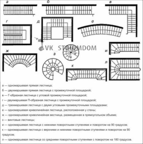Расчет деревянной лестницы: пошаговая инструкция. 02