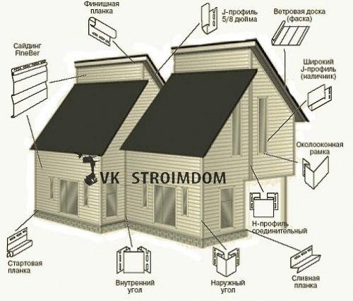 Отделка частного дома своими руками. 08