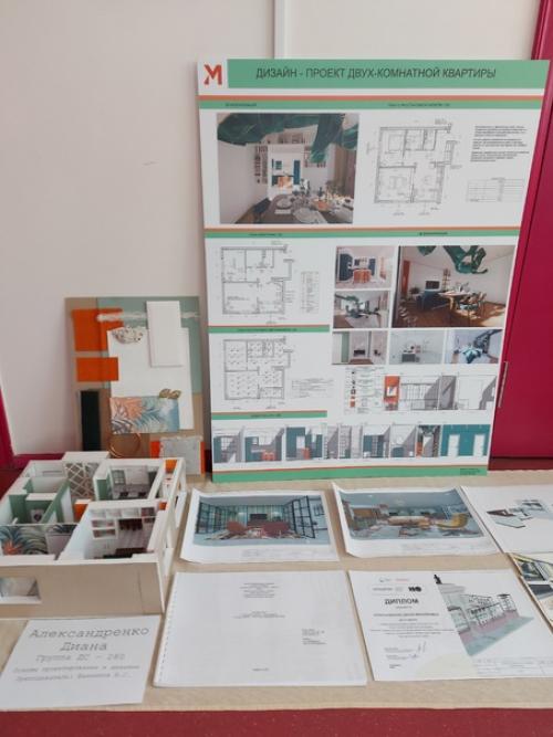 Итоговый просмотр 2 курса во. 02 Итоговый просмотр 2 курса во. 02