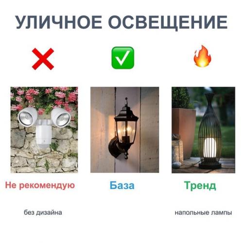 Модно - не модно и база (то, что будет актуально ещё долго. 02