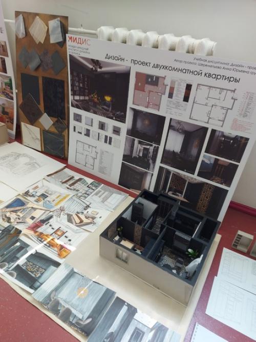 Итоговый просмотр 2 курса во. 03 Итоговый просмотр 2 курса во. 03