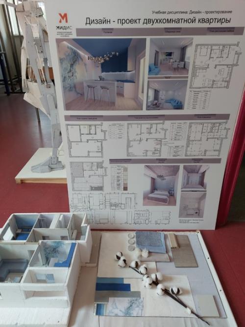 Итоговый просмотр 2 курса во. 04 Итоговый просмотр 2 курса во. 04